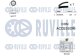 5500511 Ruville Комплект ременя ГРМ + помпа
