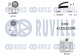 5500521 Ruville Комплект ременя ГРМ + помпа