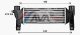 fd4697 AVA Quality Cooling Интеркулер