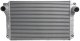 ci463000p Mahle Інтеркулер