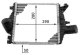 ci106000p Mahle Интеркулер