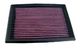 33-2036 K&N Filters Воздушный фильтр