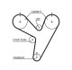 k015674xs Gates Комплект ременя ГРМ