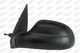 CI0237114 Prasco Наружное зеркало для Citroen Saxo