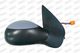 PG0097323 Prasco Наружное зеркало для Peugeot 206