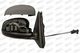 SK3267123 Prasco Наружное зеркало для Skoda Roomster
