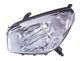 2742993 Alkar Основна фара для Toyota RAV4