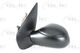 5402-04-1133283P BLIC Наружное зеркало для Peugeot 206