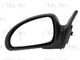 5402-04-9927135P BLIC Наружное зеркало для Kia Ceed