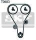 VKMA 94506 SKF Комплект ременя ГРМ