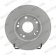 DDF2524C Ferodo Тормозной диск для Honda CR-Z
