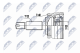 npzhy559 NTY ШРУС для Hyundai i20
