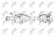 npwft109 NTY Полуось для Lancia Ypsilon