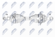 npwme068 NTY Піввісь