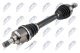 npwct177 NTY Піввісь для Citroen DS5