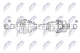 npwct173 NTY Полуось для Citroen DS5