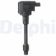 gn1073412b1 Delphi Катушка зажигания