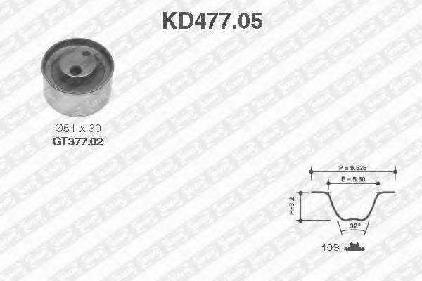 KD477.05 SNR Комплект ремня ГРМ