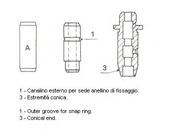 01-2322 Metelli Направляющая клапана для Rover 800