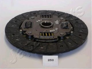 DF-250 Japanparts Диск зчеплення
