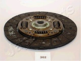 DF-362 Japanparts Диск зчеплення