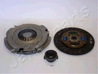 KF-S00 Japanparts Комплект сцепления