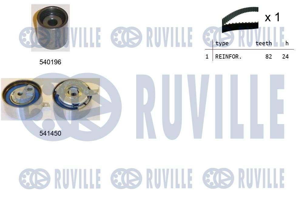 550387 Ruville Комплект ременя ГРМ
