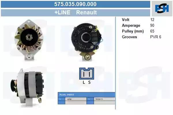 575035090000 CV PSH Генератор для Renault 19