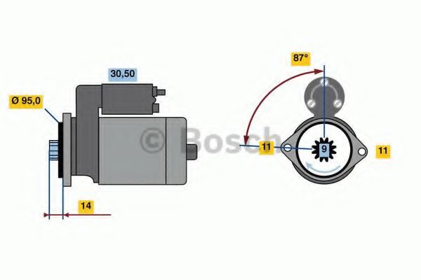 0 986 022 690 Bosch Стартер для Nissan Trade