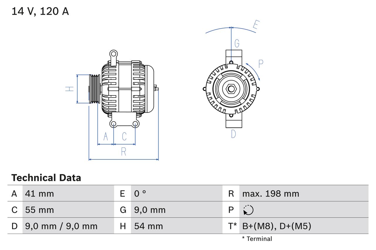 0986083320 Bosch Генератор