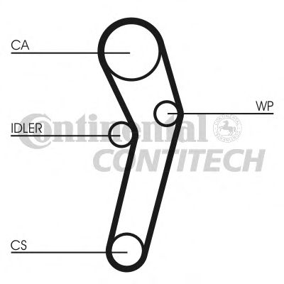 CT631 Contitech Ремень ГРМ