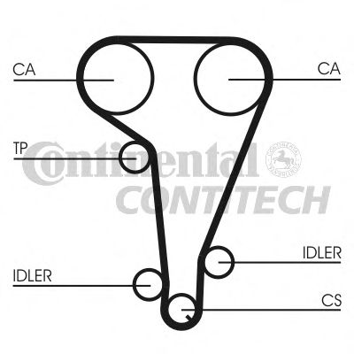 CT728WP1 Contitech Комплект ременя ГРМ + помпа