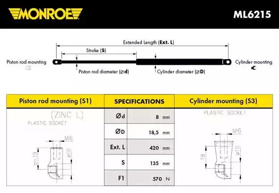 ML6215 Monroe Газовый упор капота
