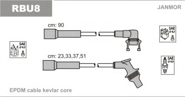 RBU8 Janmor Комплект дротів запалювання для Renault Laguna