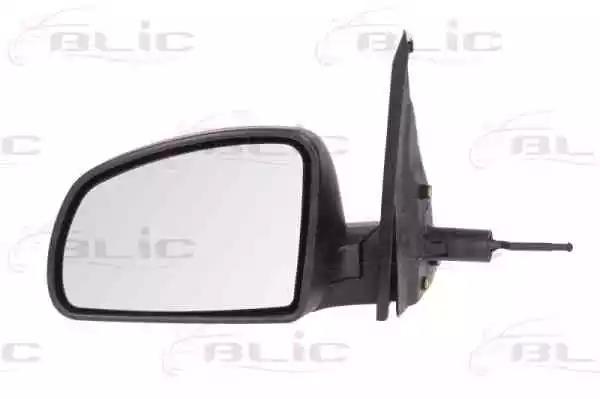5402042001993P BLIC Наружное зеркало для Opel Meriva
