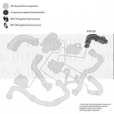 BTH1281 Borg & Beck Патрубок інтеркулера
