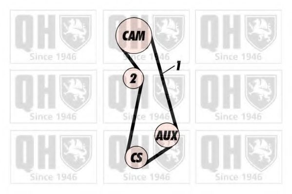 QTB262 Quinton Hazell Ремень ГРМ