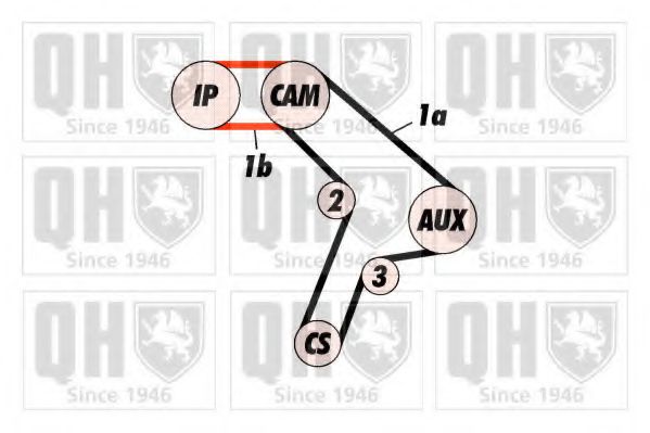 QTB408 Quinton Hazell Ремень ГРМ