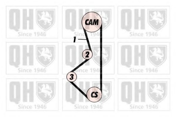 QTB232 Quinton Hazell Ремінь ГРМ