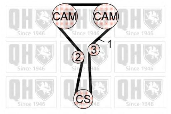 QBK689 Quinton Hazell Комплект ремня ГРМ
