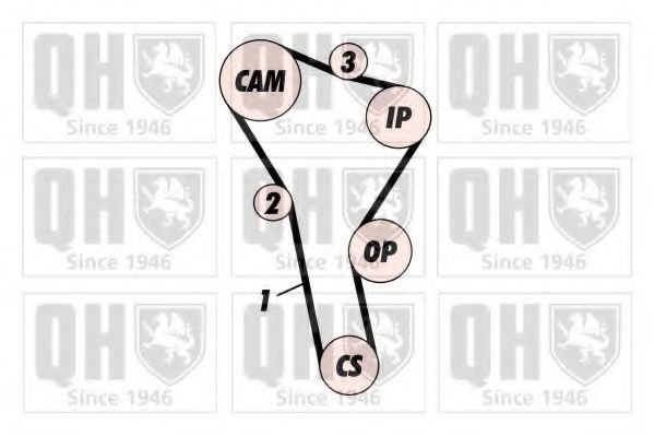 QTB516 Quinton Hazell Ремень ГРМ