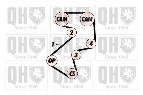 QTB472 Quinton Hazell Ремінь ГРМ