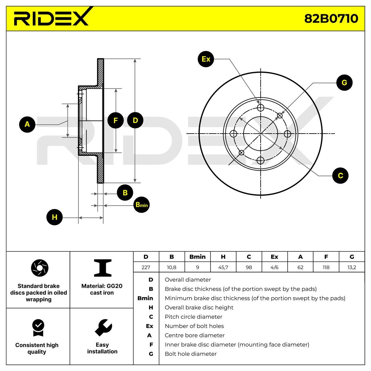82b0710 RIDEX Гальмівний диск